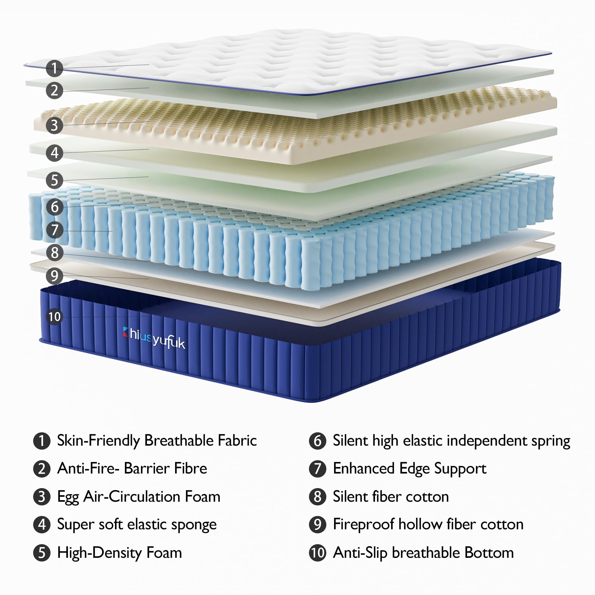 Chiusyufuk King Mattress,12 Inch King Size Mattress in a Box,Single Bed Mattress with Memory Foam and Pocket Spring,Ergonomic Design & Pressure Relief,Medium Firm Mattress,76"*80"*12"