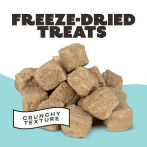 Primal Freeze Dried Dog Treats, Chicken & Pumpkin 2 oz (Pack of 2) & Pork & Maple 2 oz (Pack of 2) - Halloween & Thanksgiving Holiday Bundle