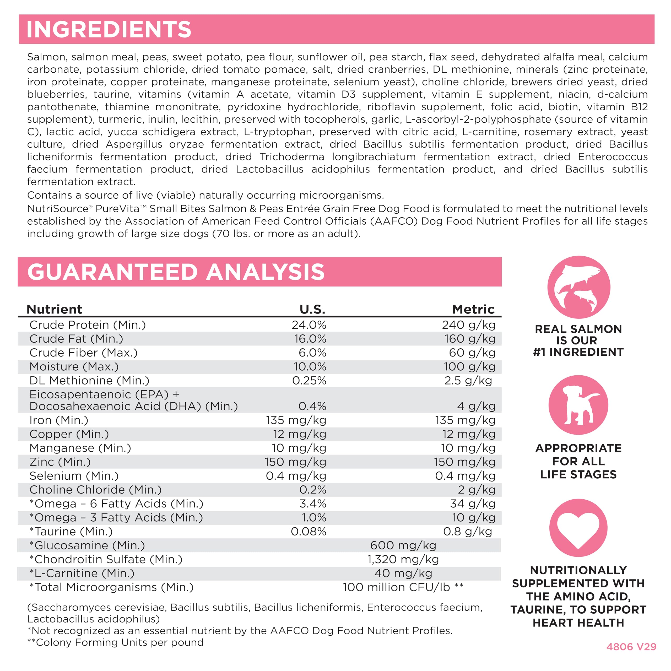 NutriSource Pure Vita Limited Ingredient Grain Free Dry Dog Food, Small Bites, Salmon and Peas, 12LB