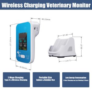 Veterinary Blood Pressure Monitor for Dog,Pulse Oximeter for Pet with Bluetooth,6 Parameters Veterinary Patient Monitoring Equipment,Rechargeable Animal Vital Signs Monitor for Family Clinic Use