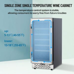 Wine Refrigerator, 28 bottles Wine Cooler Refrigerator, Compact Fridge with 34-65℉ Digital Temperature Control, LED Touch, Built-in Glass Door Free Standing, Red, White Wine for Bar, Home