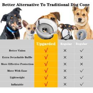 Inflatable Dog Cone Collar - B8-3 Surgery Recovery Adjustable Soft Alternative Neck Donut with Shield for Small Medium Large Pet,XL