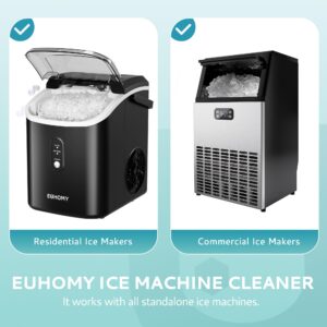 EUHOMY Ice Machine Cleaner Descaler, 32 Fl OZ Ice Maker Cleaner (8 Uses), Ideal Universal Descaling Solution for All Brands Ice Maker, Single Use Coffee and Espresso Machines (2 Bottles)