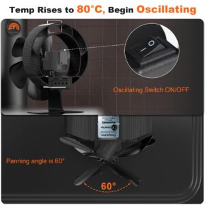 Easywave Oscillating Wood Stove Fan: Fireplace Fan with Wood Stove Magnetic Thermometer - 6 Blades Heat Powered Stove Fan for Wood/Log Burner/Fireplaces