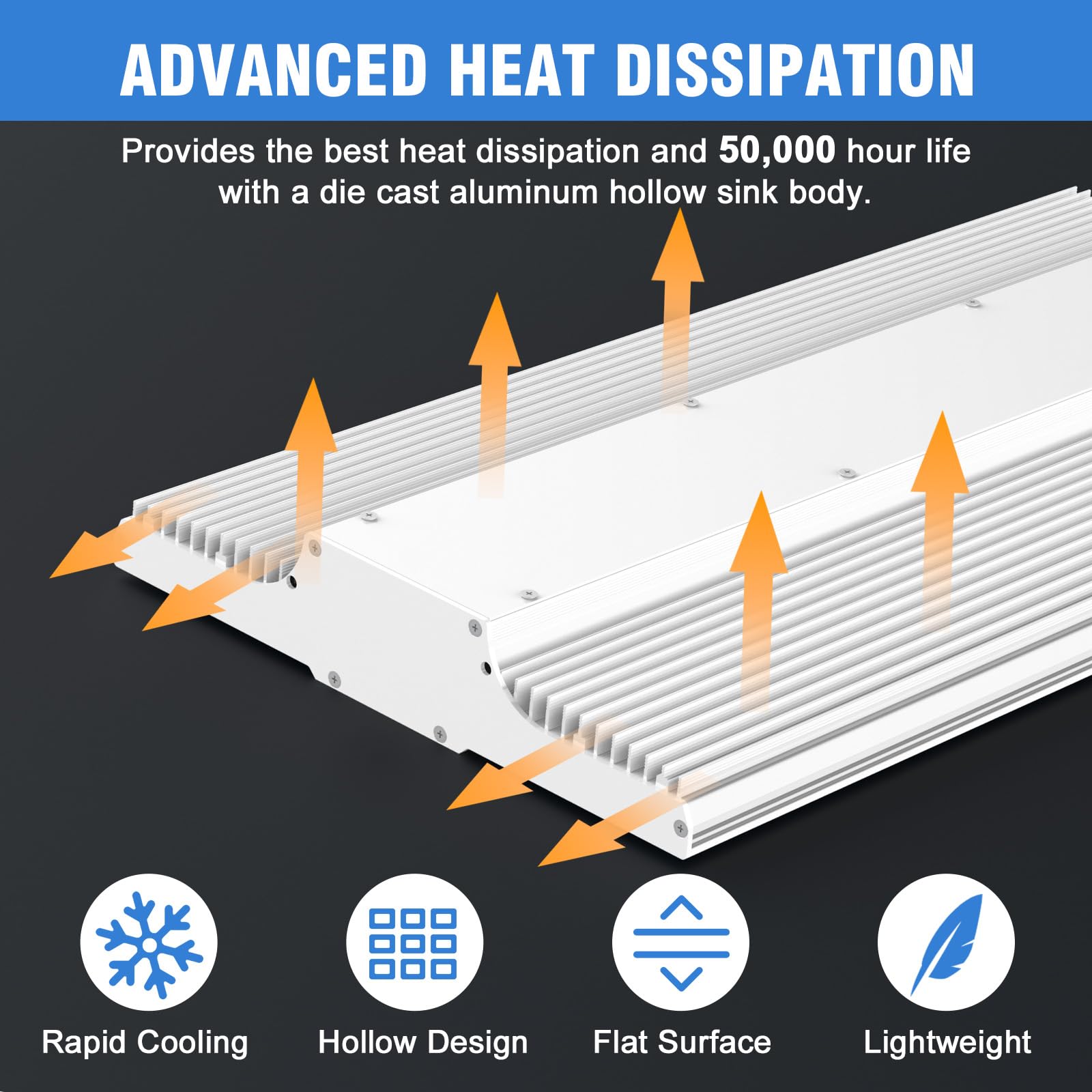 ADUB LED High Bay Light 240W 192W 144W, 1.63FT LED Warehouse Light 3000K 4000K 5000K, 36000LM, 400W LED High Bay Shop Light, 2.2 FT UL Listed LED High Bay Light 0-10V Dimmable