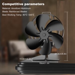 Easywave Oscillating Wood Stove Fan: Fireplace Fan with Wood Stove Magnetic Thermometer - 6 Blades Heat Powered Stove Fan for Wood/Log Burner/Fireplaces