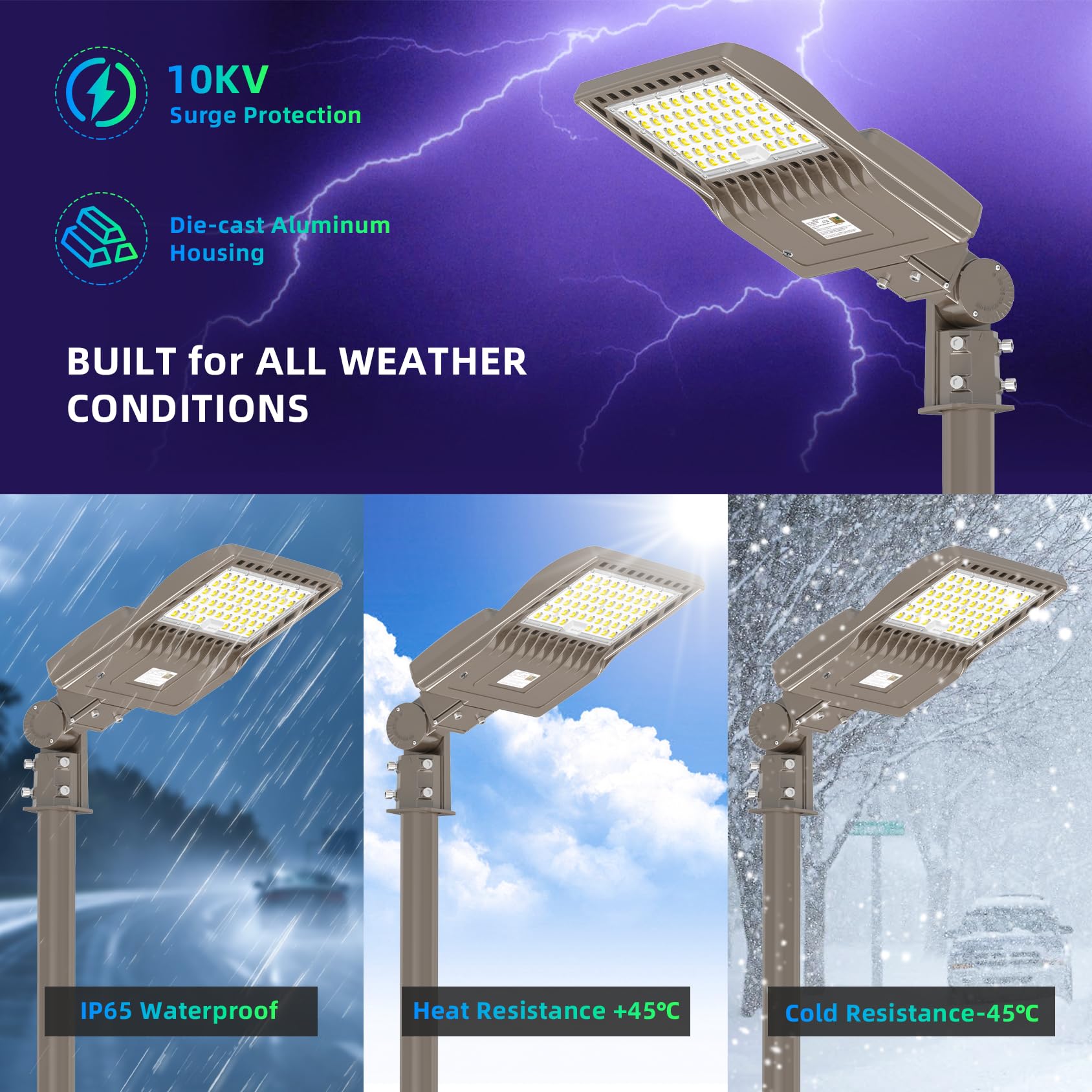 NUOGUAN LED Parking Lot Light with Slip Fitter UL DLC Listed, 5000K Shoebox Pole Light AC100-277V, IP65 Waterproof Commercial Street Area Lighting for Driveway/Roadway/Yard(200W, 28000LM)