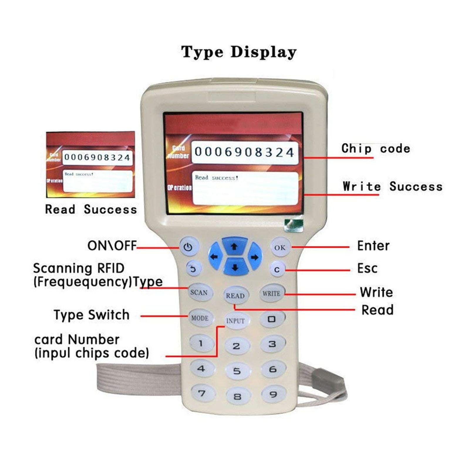 RFID Reader Writer Duplicator, Full Band 10 Frequency RFID NFC Card Copier Reader Writer for IC ID Cards, 125KHz 13.56MHz RFID Smart Card Copier, Encrypted Card Decoder