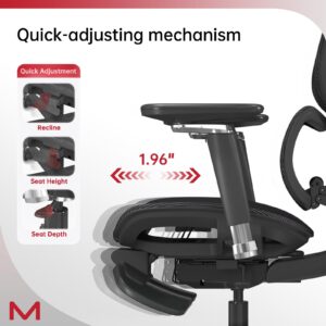 Motostuhl D2 Pro High Back Ergonomic Home Office Chair with DTS Self-Adaptive Lumbar Support, Multi-Adjustable Armrest, Wire Controlled Design, Footrest, 4D Headrest Mesh Office Computer Chair (Black)