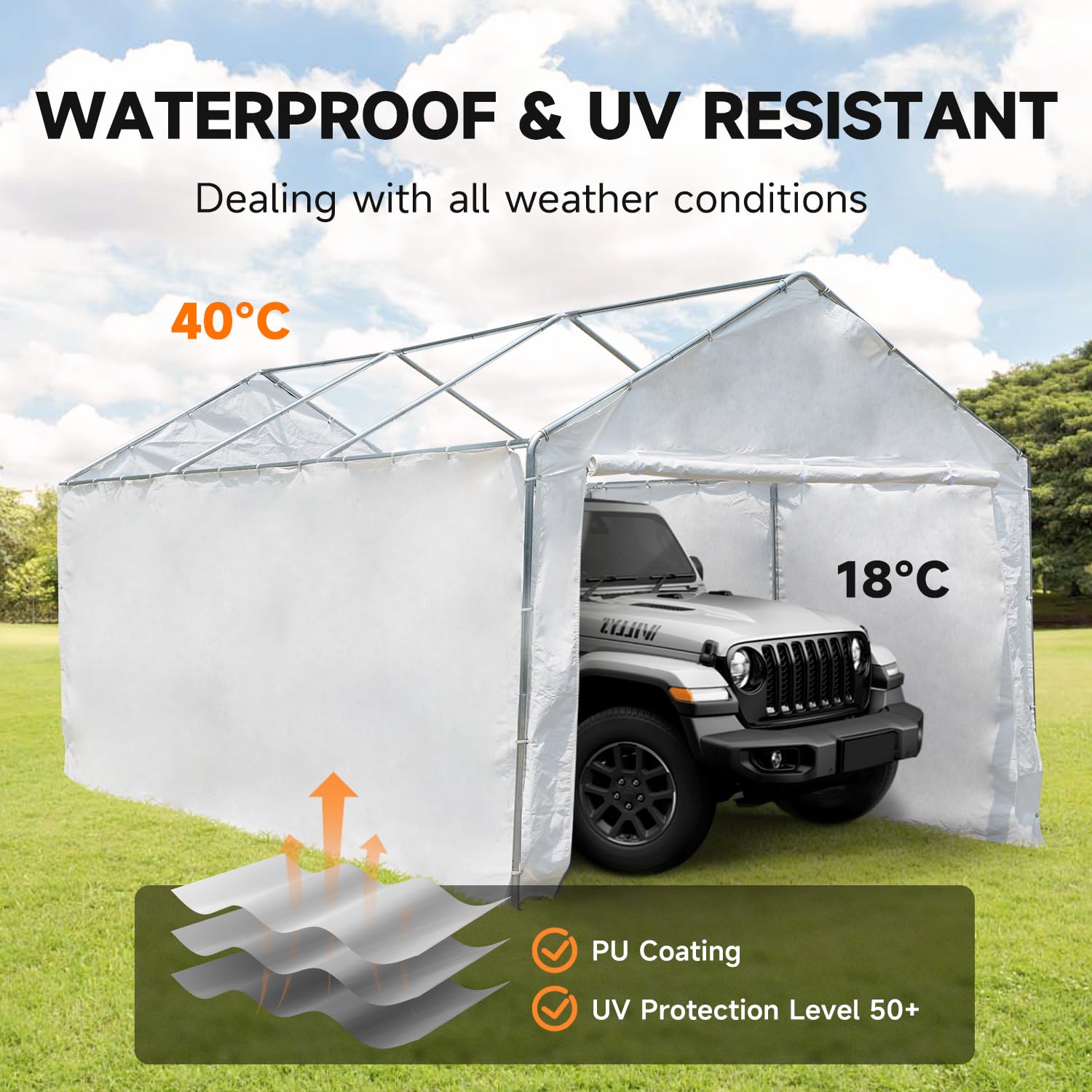 MELLCOM 10 x 20ft Carport Replacement Canopy Cover Side Wall with Zipper Door,Garage Tent Shelter Waterproof & UV Protected,White (Top and Frame Not Included)