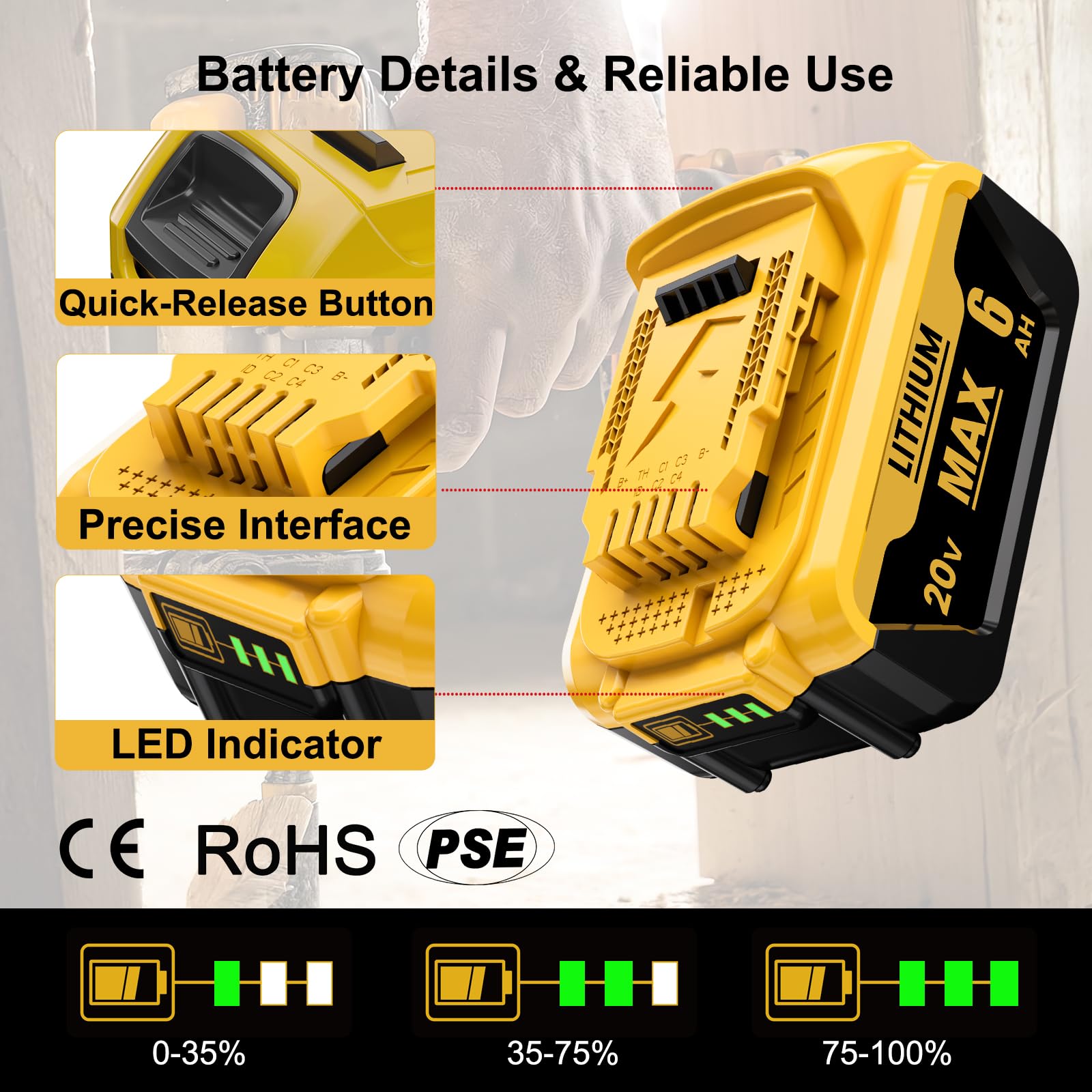 BEKBEKWAY 6.0Ah Replacement for Dewalt 20V Max Battery Compatible with Dewalt 20v Battery Lithium-ion Battery DCB200 DCB205 DCB207 DCB204 DCB201 DCB200 Series Power Tools 4Packs (Yellow)