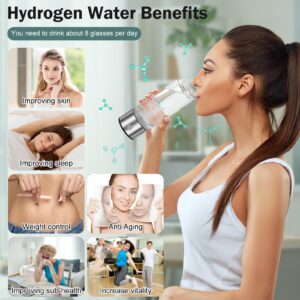 Hydrogen Water Bottle, 2024 Portable Hydrogen Water Generator with Advanced SPE PEM Technology, High-Efficiency Water Ionizer for Office, Travel, Fitness & Everyday Hydration, 420ml