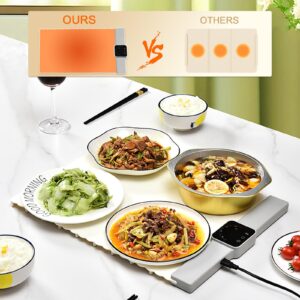 Electric Warming Tray for Food, Foldable Roll up Silicone Heating Mat for Parties Buffet with 5 Temperature Settings - Portable Food Warmers for Restaurants, Home Everyday Use