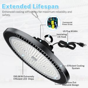 THELUX Super Bright 250W UFO LED Highbay Light, LED Hig Bay Light,LED Warehouse Light, LED Factory highbay Light,Garage Lighting,led Shop Lights 1PACK FCC Certification