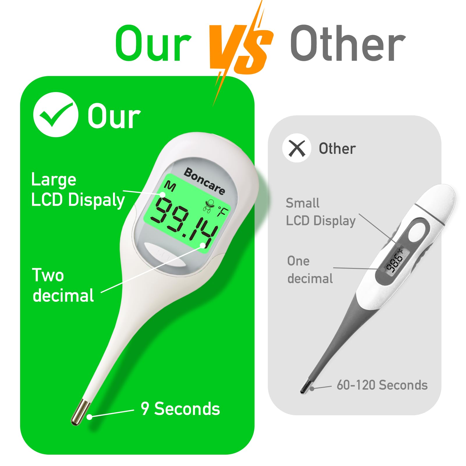 Bundle of Digital Thermometers for Fever, Oral Thermometer for Family Use