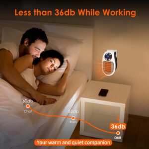 500W Plug in Heater: Upgraded Space Heaters for Indoor Use with Thermostat and Timer, 180° Rotatable Small Portable Heater, Quiet Electric Heater with LED Display, Mini Heater for Bedroom, Bathroom