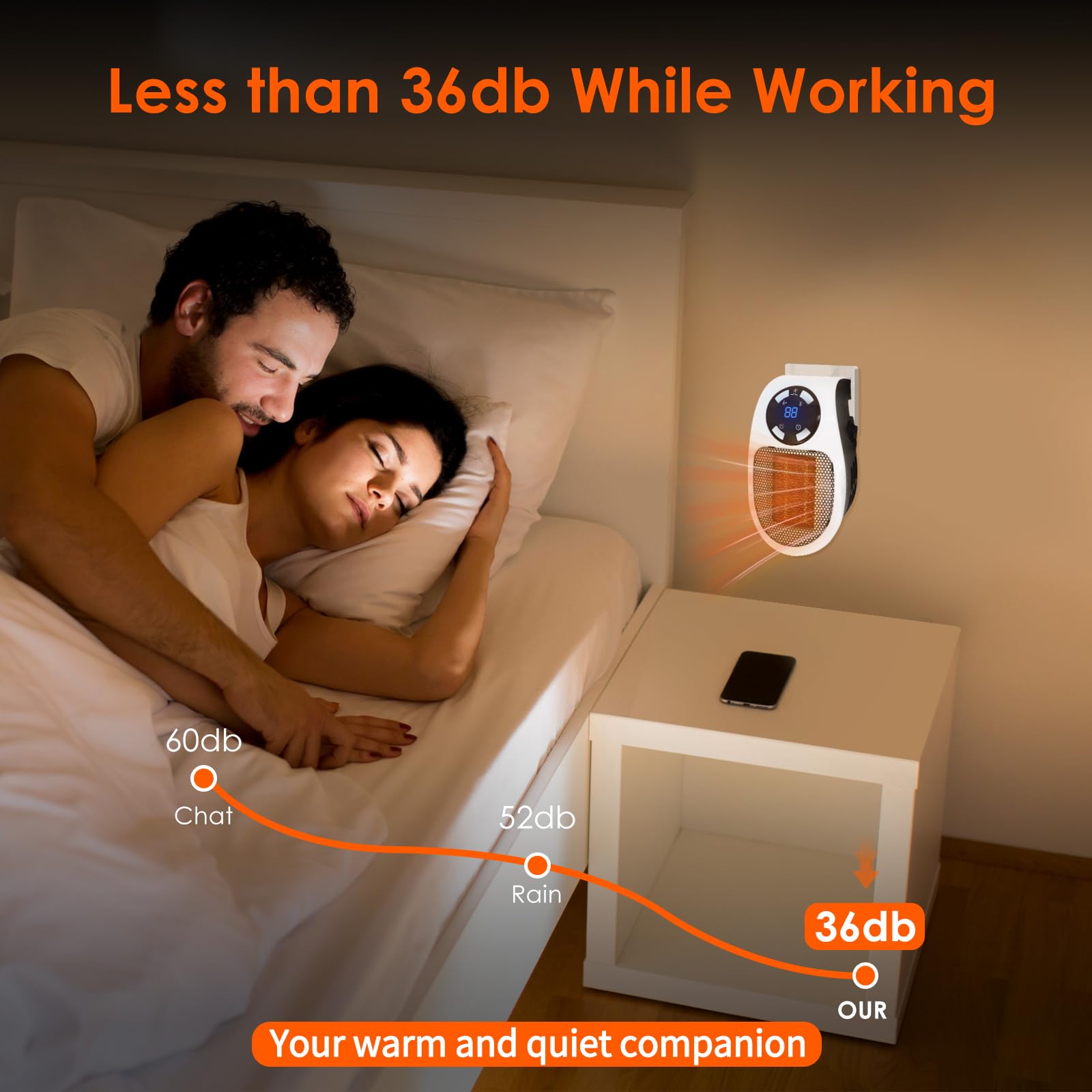 500W Plug in Heater: Upgraded Space Heaters for Indoor Use with Thermostat and Timer, 180° Rotatable Small Portable Heater, Quiet Electric Heater with LED Display, Mini Heater for Bedroom, Bathroom