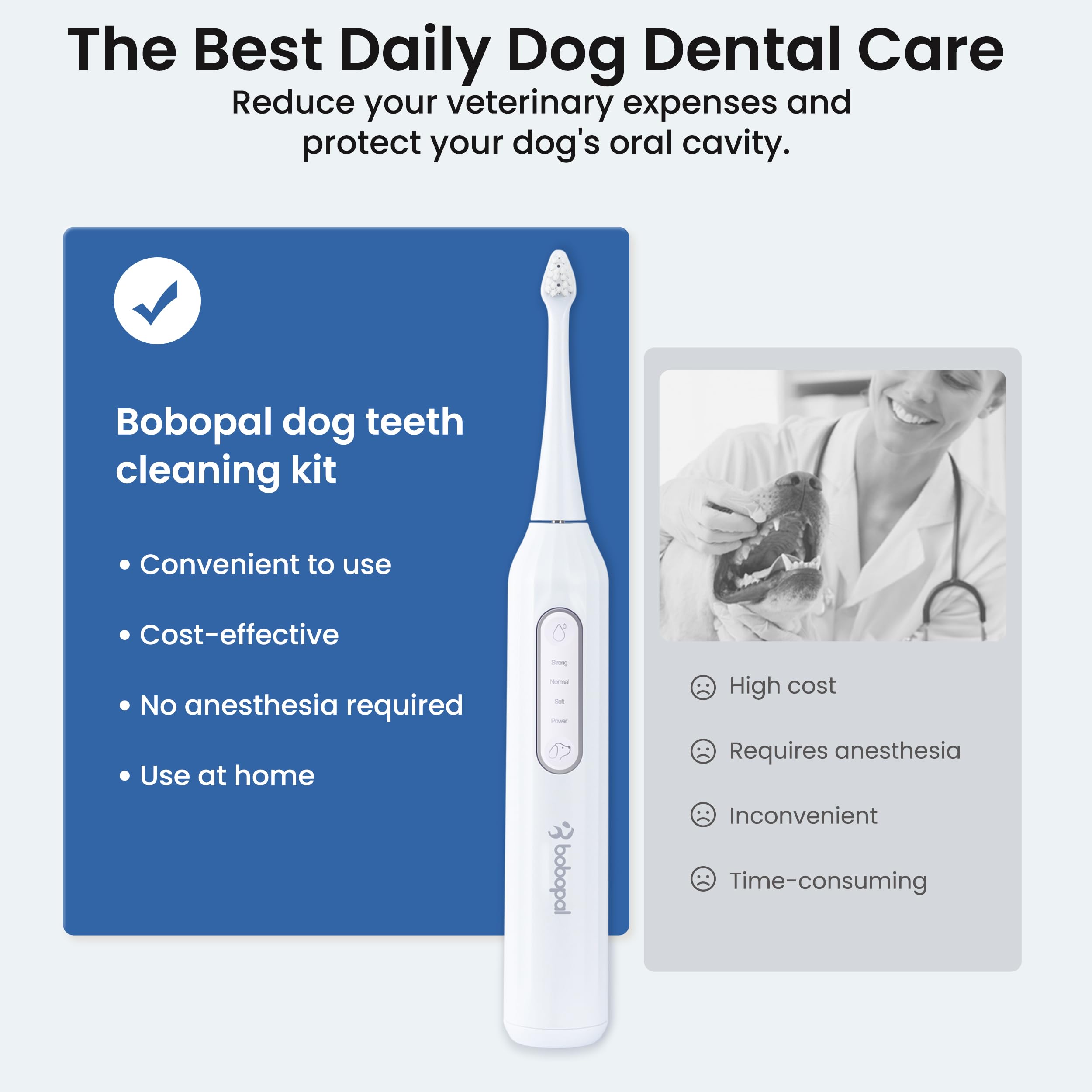 Bobopal Dog Tooth Brushing Kit,3-in-1 Dog Teeth Cleaning Tools,Ultrasonic Electric Toothbrush & Plaque Remover for Dogs with Water Flosser for Teeth,2 Modes & 3 Intensity Levels,IPX7,1100mAh Battery