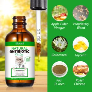 NenMaoKeNu 60ML Antibiotics for Cats, Premium Cat Antibiotics Supplemen, Cats Multivitamin, Natural Antibiotic for Cats, Cat Antibiotic, Cat Antibiotics Supports Immune & Cats Allergy Relief-2 Fl Oz