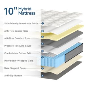 ONBRILL Queen Mattress,10 Inch Hybrid Mattress in a Box with Memory Foam,Motion Isolation Individually Wrapped Pocket Coils Mattress,Medium Firm Queen Bed Mattresses CertiPUR-US Certified