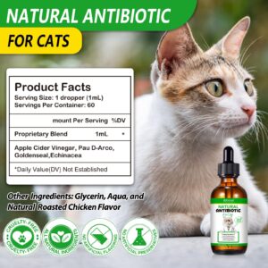 NenMaoKeNu 60ML Antibiotics for Cats, Premium Cat Antibiotics Supplemen, Cats Multivitamin, Natural Antibiotic for Cats, Cat Antibiotic, Cat Antibiotics Supports Immune & Cats Allergy Relief-2 Fl Oz