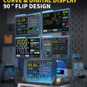 FNIRSI DPS-150 DC Power Supply Variable, 30V 5A Adjustable DC CNC Power Supply with 4-Digit IPS Display, <20mV Power Ripple, PD/QC/DC Input, PC Programmable Switching Power Supply (NO Power Adapter)