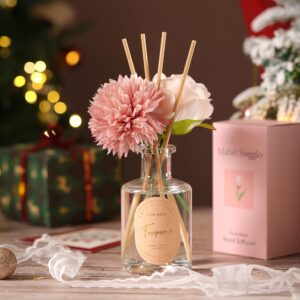 Christmas Gifts for Women Mom and Best Friends,Birthdays Gift Baskets for Women,Includes Scented Candle Reed Diffuser Fuzzy Socks Snow Globe Decor Flowers & More