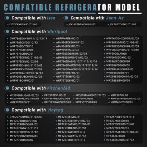 VORGENS W10347093 Ice Bucket, WPW10347093 Removable Ice Bin Compatible with Whirlpool, Maytag, KitchenAid, Jenn-Air Refrigerator Parts WRF736SDAM14 WRF767SDAM01#Replace W10347100, AP6020018, 2311097