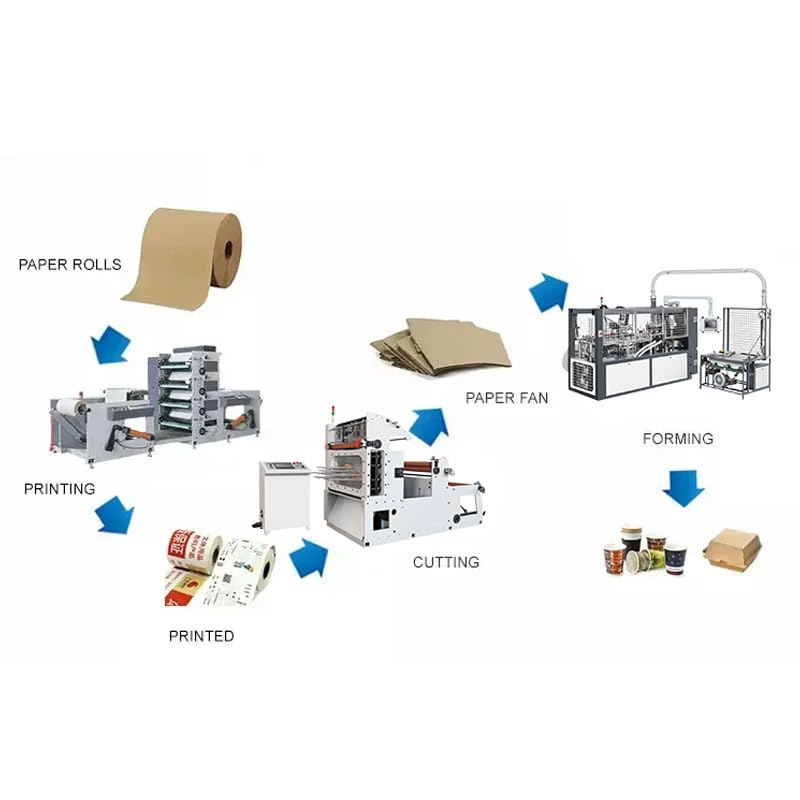 Paper Tube Cutting Machine A4 Copy Paper Cutting Machine and Ream Wrapping Cutting Machine for Paper A4