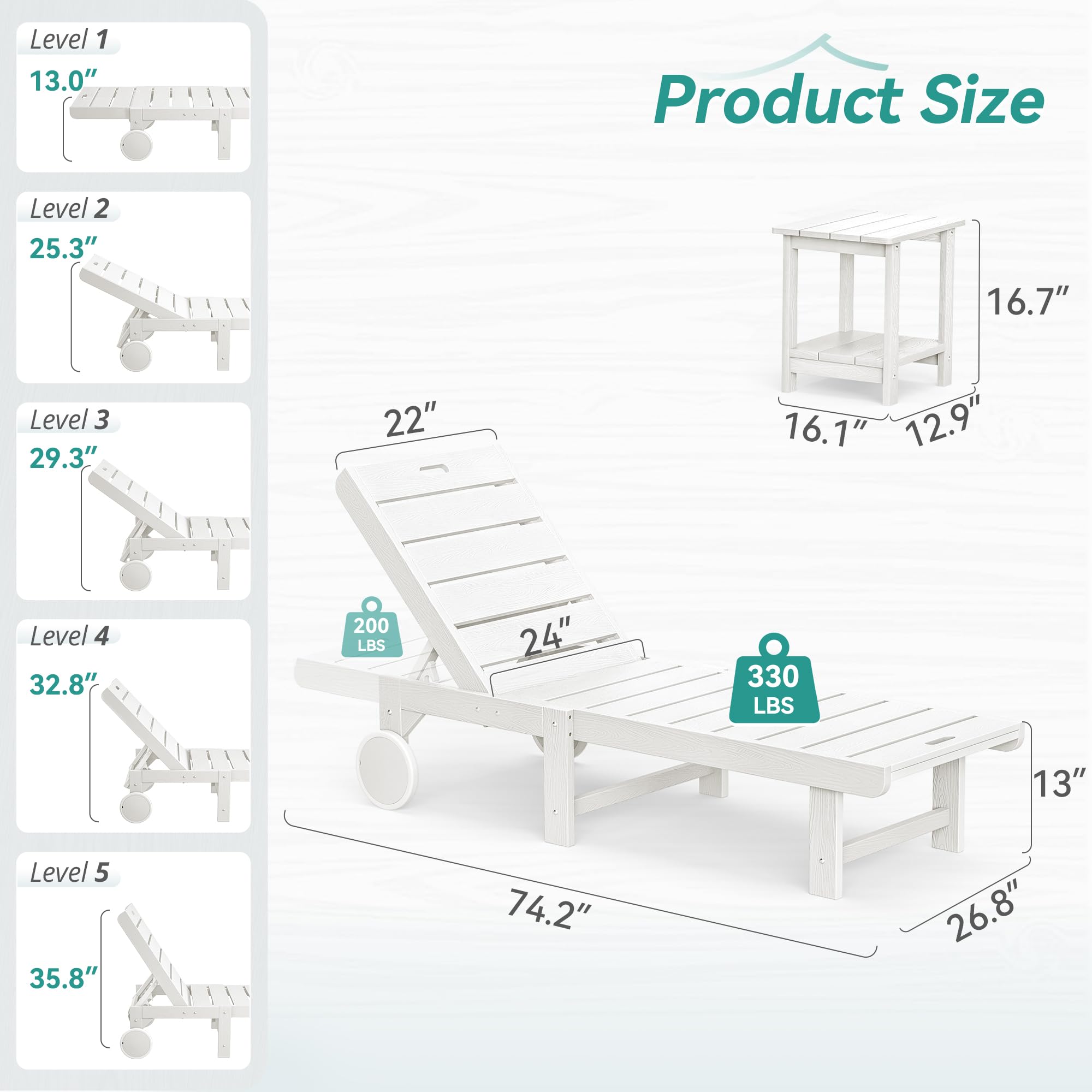 Homenjoy Chaise Lounge Chair Outdoor with Table, 3-Piece, HDPS Material, Outdoor Pool Lounge Chairs with 5-Position Backrest, Patio Lounge Chair with Wheels for Outside, Poolside, Beach, White