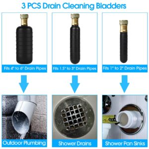 Drain Bladder Unclogs Main Drain&Sewer Line,Water-Powered Drain Cleaning Bladder Fits 1 to 6 Inch Drain Pipe Unclogs Stubborn Blockages for Bathroom Sink,Swimming Pool Drain,Basement,Bathtub,Shower