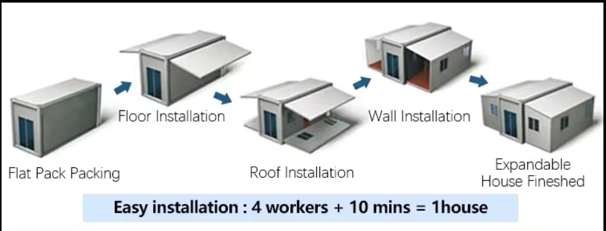 Expo Groups Foldable 20/40FT prefab House, Exquisitely Designed Modern 4 Bedroom, 1 Living Room, 1 Full Equiped Bathroom and Kitchen, Villa Prefab House, Custom Pre-Wired (40FT)