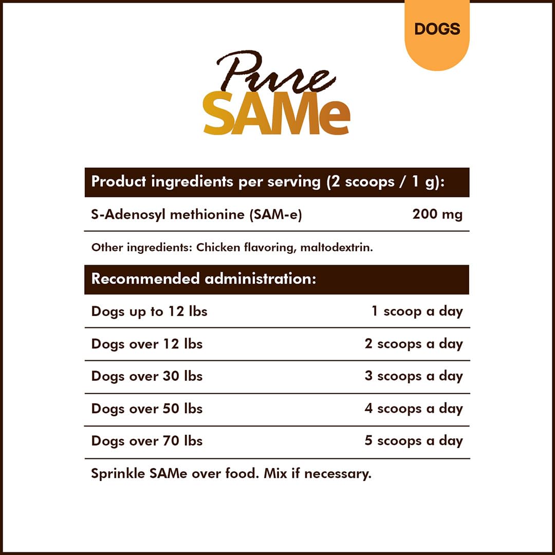 MedsMeHappy Pure SAM-e 200 mg Liver Support for Dogs, Chicken Flavored 30g 1oz Powder, Scoop Inside