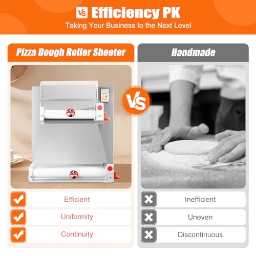 RIUOPN 370W 110V Pizza Dough Roller Sheeter, 3-15 Inch Commercial Dough Roller Sheeter Electric Pizza Dough Roller Machine for Noodle, Pizza Bread and Pasta Maker