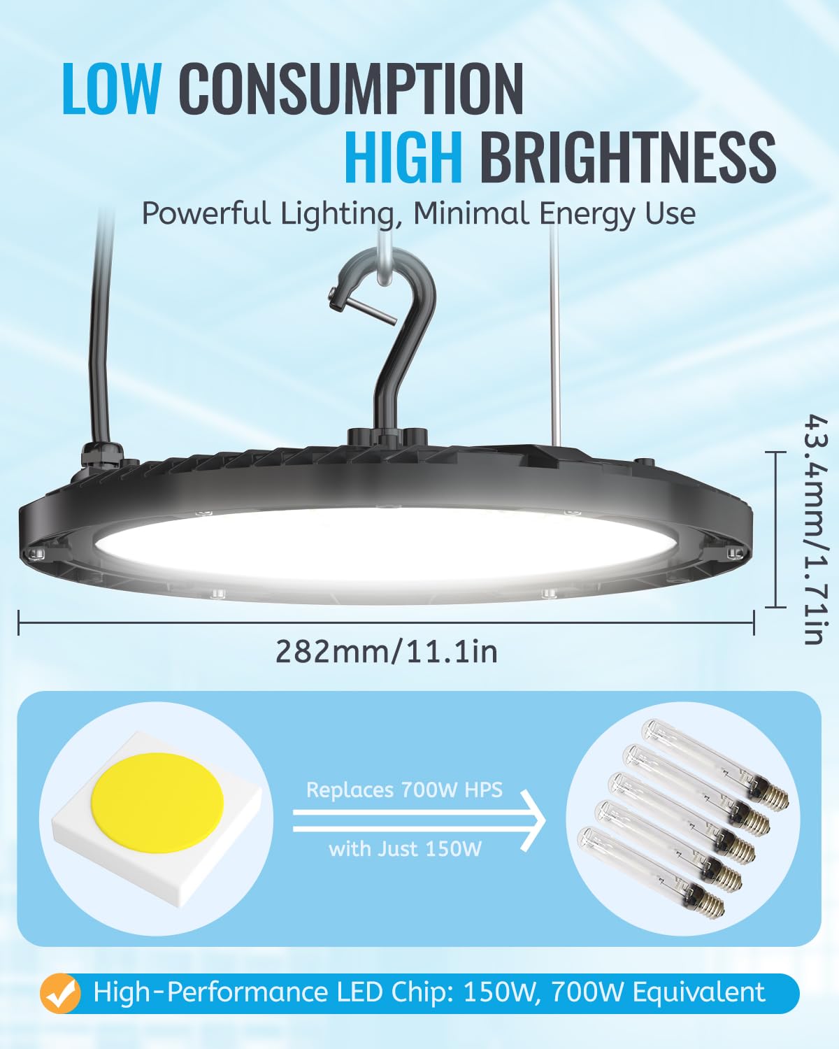 Fullmeii 10Pack 150W UFO LED High Bay Light, 21,000lm 5000K Daylight Commercial Lighting, IP65 Waterproof Shatterproof Fixture with 5' Cable, UL Listed for Industrial Warehouse