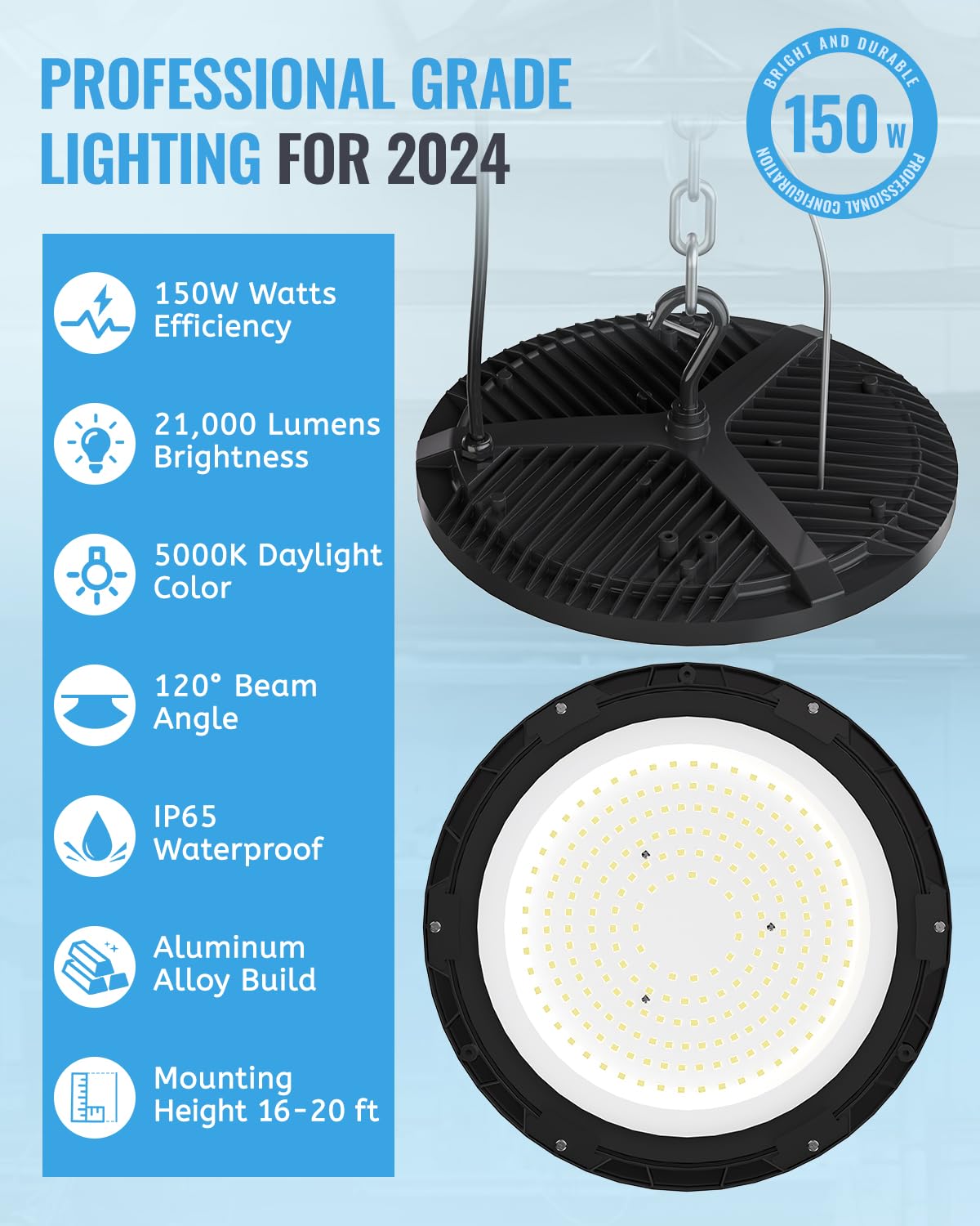 Fullmeii 150W UFO LED High Bay Light, 21,000lm 5000K Daylight Commercial Lighting, IP65 Waterproof Shatterproof Fixture with 5' Cable, UL Listed for Industrial Warehouse