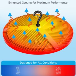 Fullmeii 150W UFO LED High Bay Light, 21,000lm 5000K Daylight Commercial Lighting, IP65 Waterproof Shatterproof Fixture with 5' Cable, UL Listed for Industrial Warehouse
