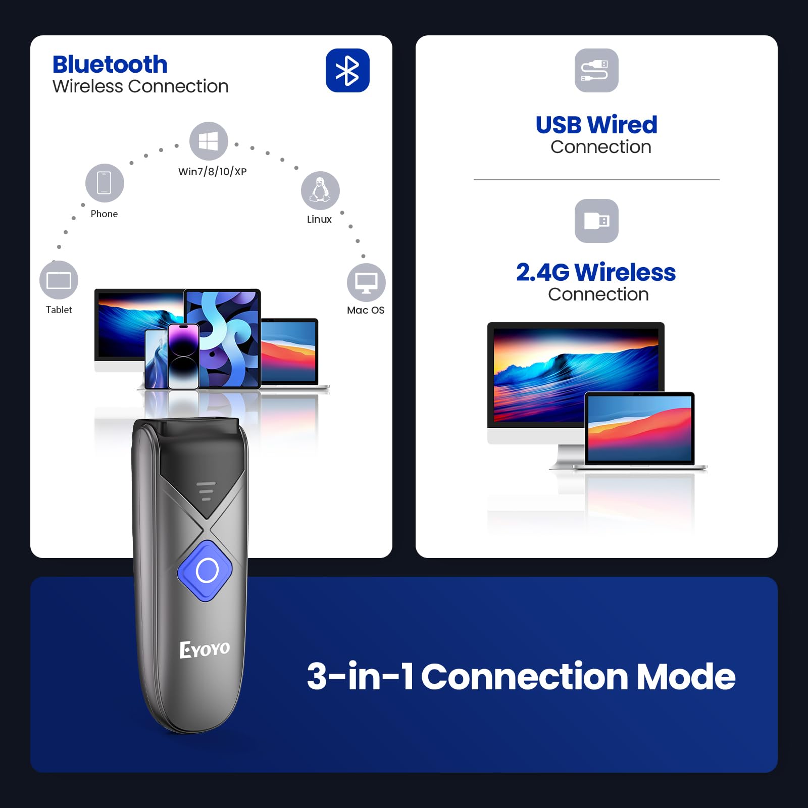 Eyoyo 1D&2D Bluetooth Barcode Scanner, Portable Wireless Mini Barcode Reader with Bluetooth/2.4G Wireless/USB Wired Connection, Compatible with iPad, iPhone, Tablet PC