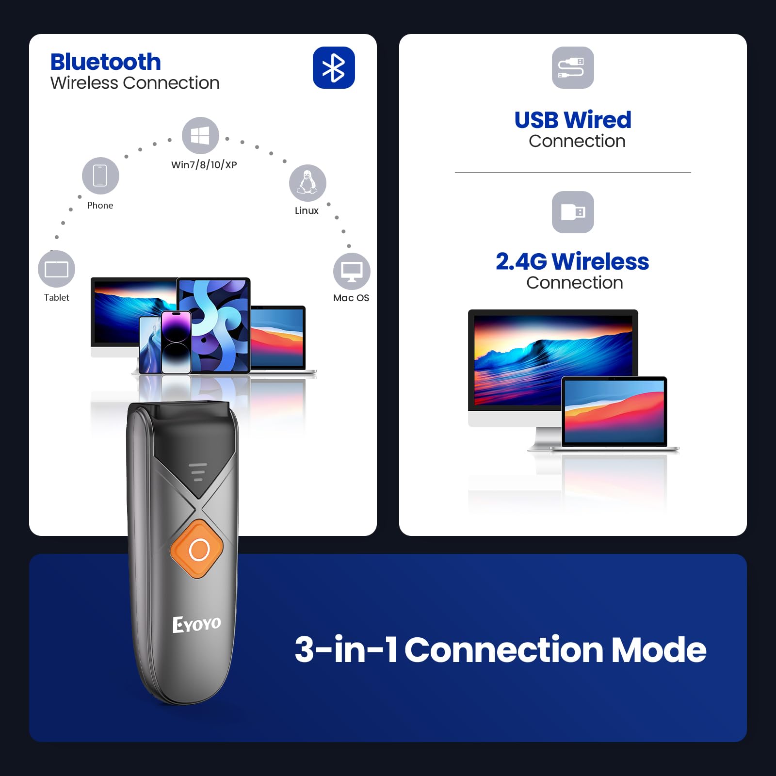 Eyoyo 2D Bluetooth Barcode Scanner with Lanyard, Portable Mini Barcode Reader, 3-in-1 Bluetooth/2.4G Wireless/USB Wired Connection QR Code Scanner, Compatible with iPad, Cell Phones, and Tablets