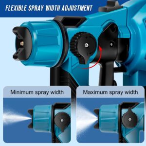 Paint Sprayer, 750W Electric Spray Gun with 1400ML Container, 6 Nozzles & 3 Patterns, Professional Adjustable Atomization Width, for Furniture, Fence, Walls, Door, Garden Chairs etc