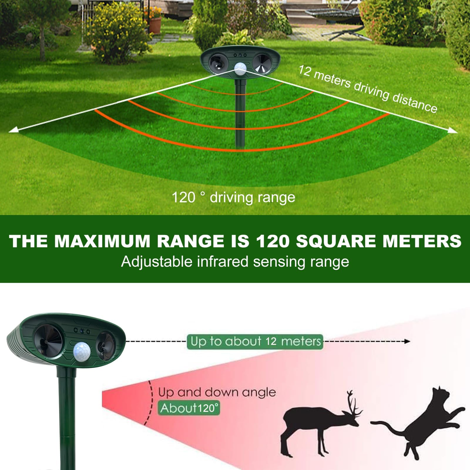 Solar Ultrasonic Animal Repellent, Cat Dog Repellent,Outdoor Animal Repeller with Motion Sensor,Sound,Cat Repellent Outdoor Repellent Waterproof Dog Repellent for Yard Garden