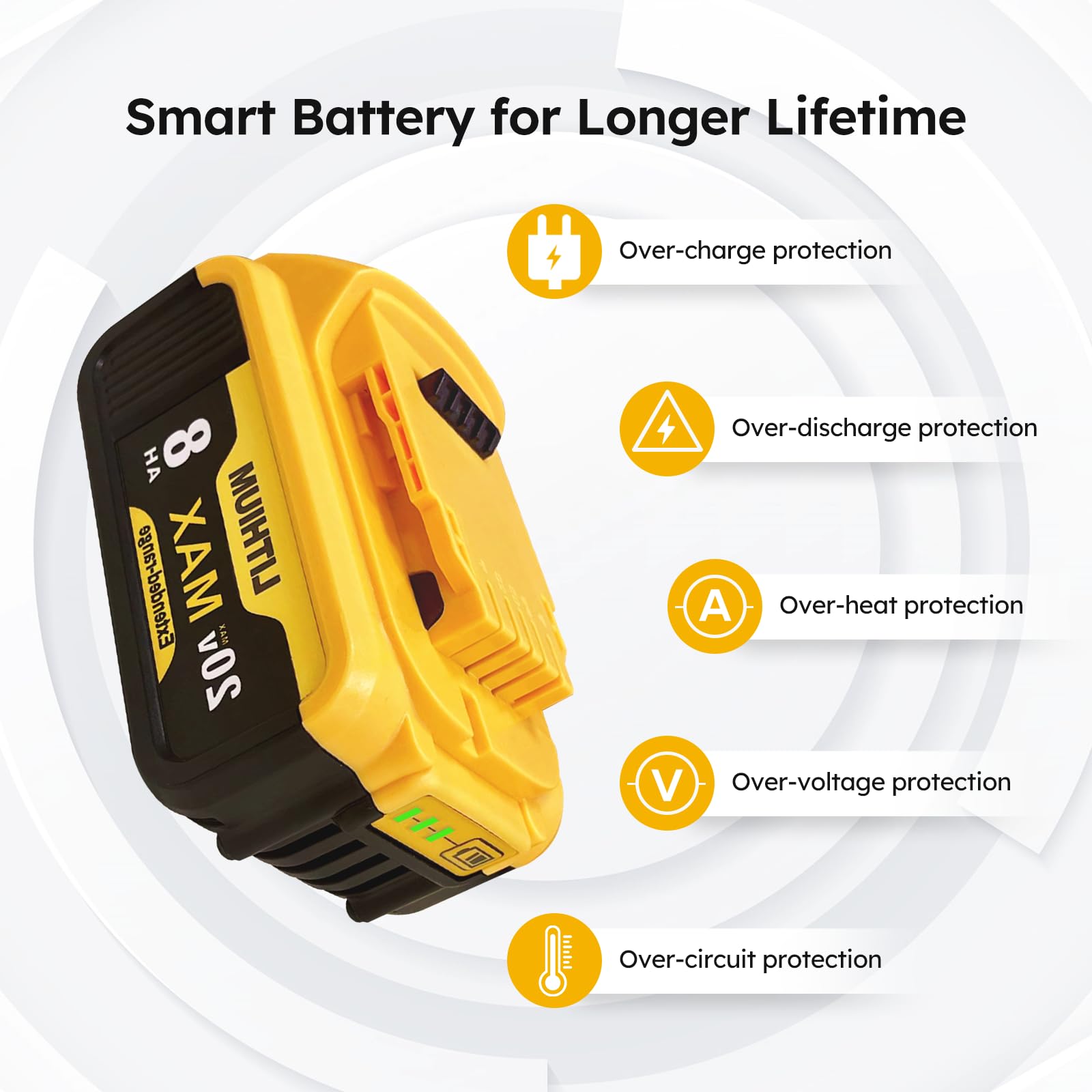 Etikpouon 8.0Ah Replace Battery for Dewalt Replacement for Dewalt 20V Max Batteries DCB205-2 DCB206 DCB204 DCB203 DCB208 Compatible with Dewalt 20V Cordless Power Tools