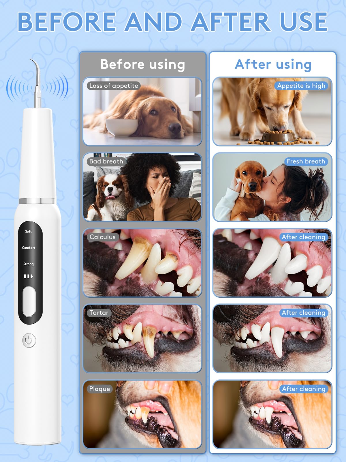 Vodi Mosa Dog Tooth Brushing Kit - Dog Tartar Remover for Teeth Dog Plaque Remover Teeth Cleaning Kit Pet Electric Toothbrush Teeth Cleaner for Dog, Cat