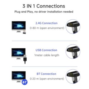 Barcode Scanner, W2 L Bar Code Scanners 30w Global Exposure High Speed Scanning Automatic Sensing Continuous Scanning OLED Display Screen Long Communication Distance ﻿ (1)