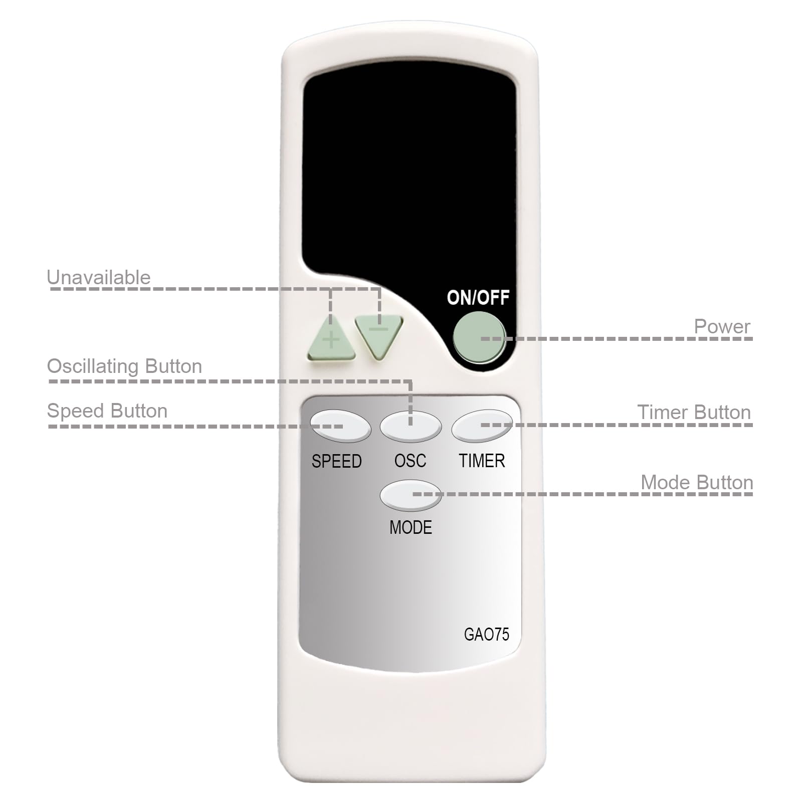 XINJISHIMIN Replacement Remote Control for pelonis Tower Fan PFS45A4ABB