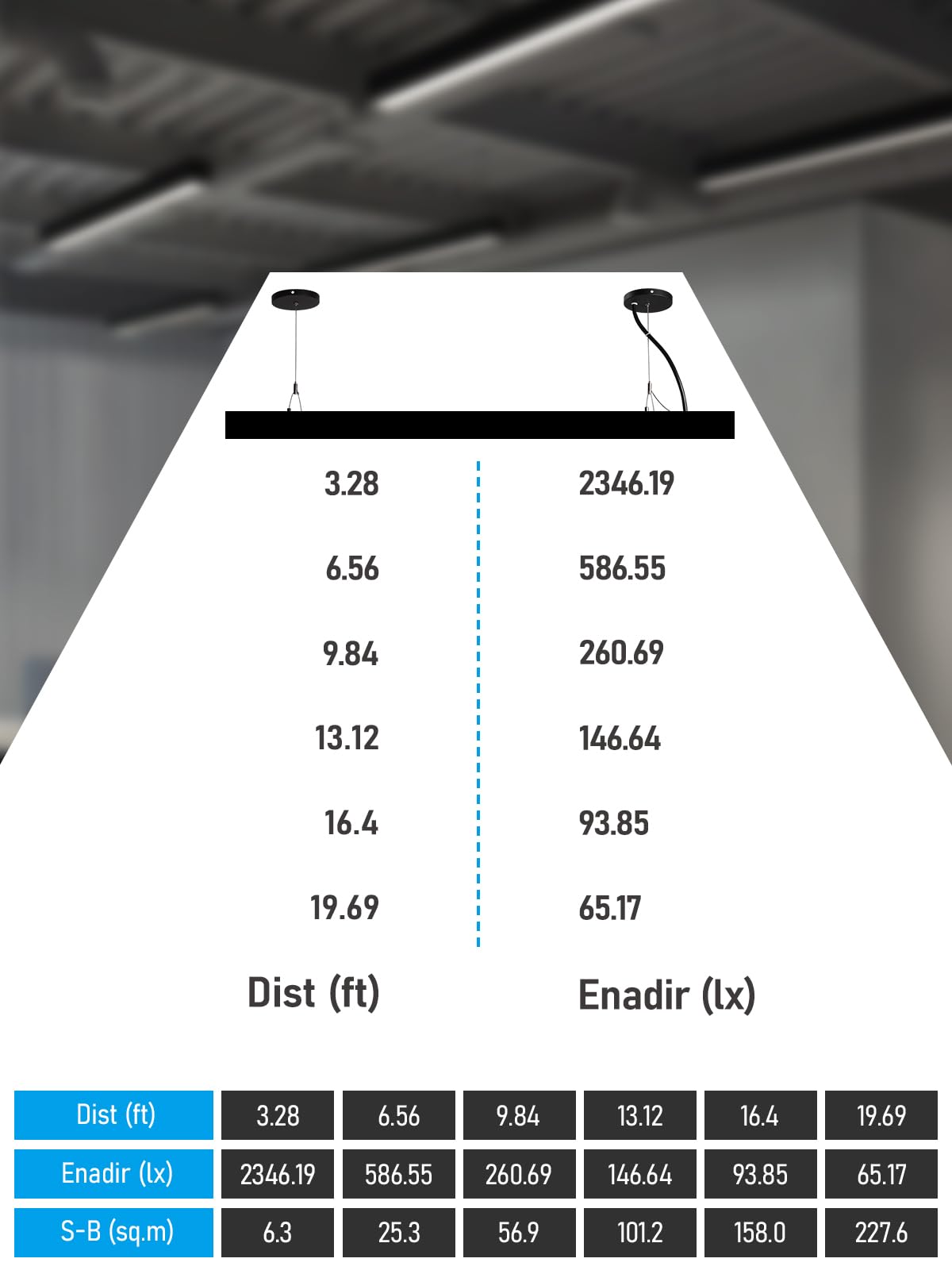 LEONLITE 4FT Linkable LED Linear Light Fixture, 3CCT 50W 6500LM Ultra Bright Downlight for 19.69ft High Ceiling, 120V-277V, 0-10V Dimmable, ETL, 3000K/4000K/5000K, Black Aluminum Housing, Pack of 4