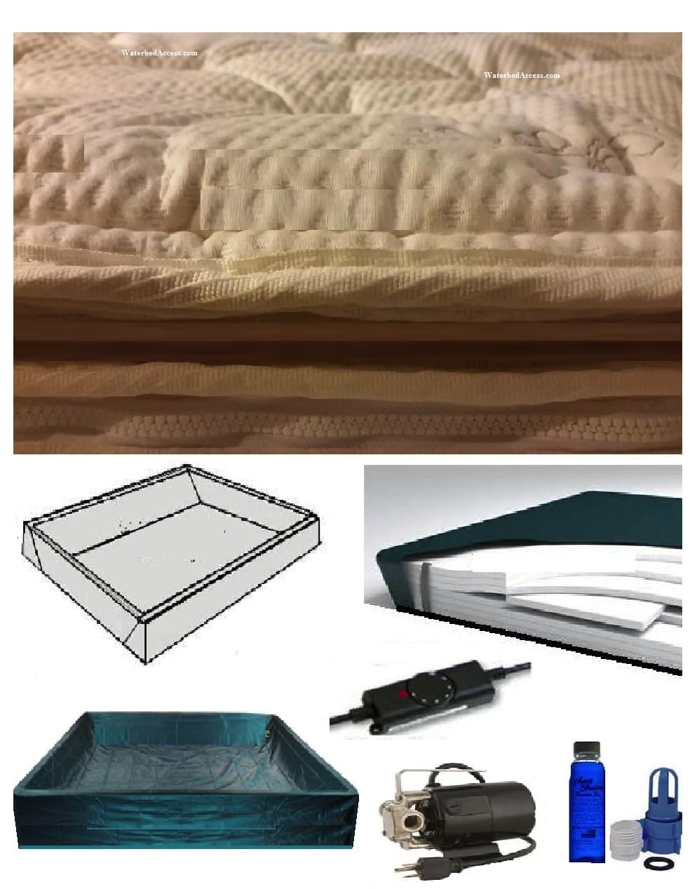 King Size Softside Waterbed Mattress with Luxurious Pillow Top, Heater & Drain Pump