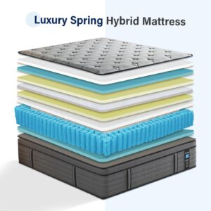 Slecofom 14 Inch Queen Mattress, Firm Hybrid Queen Size Mattress in a Box, Pressure Relief Cool Gel Memory Foam, Breathable Knitted Cover, Pocket Spring with Motion Isolation, Fiberglass-Free