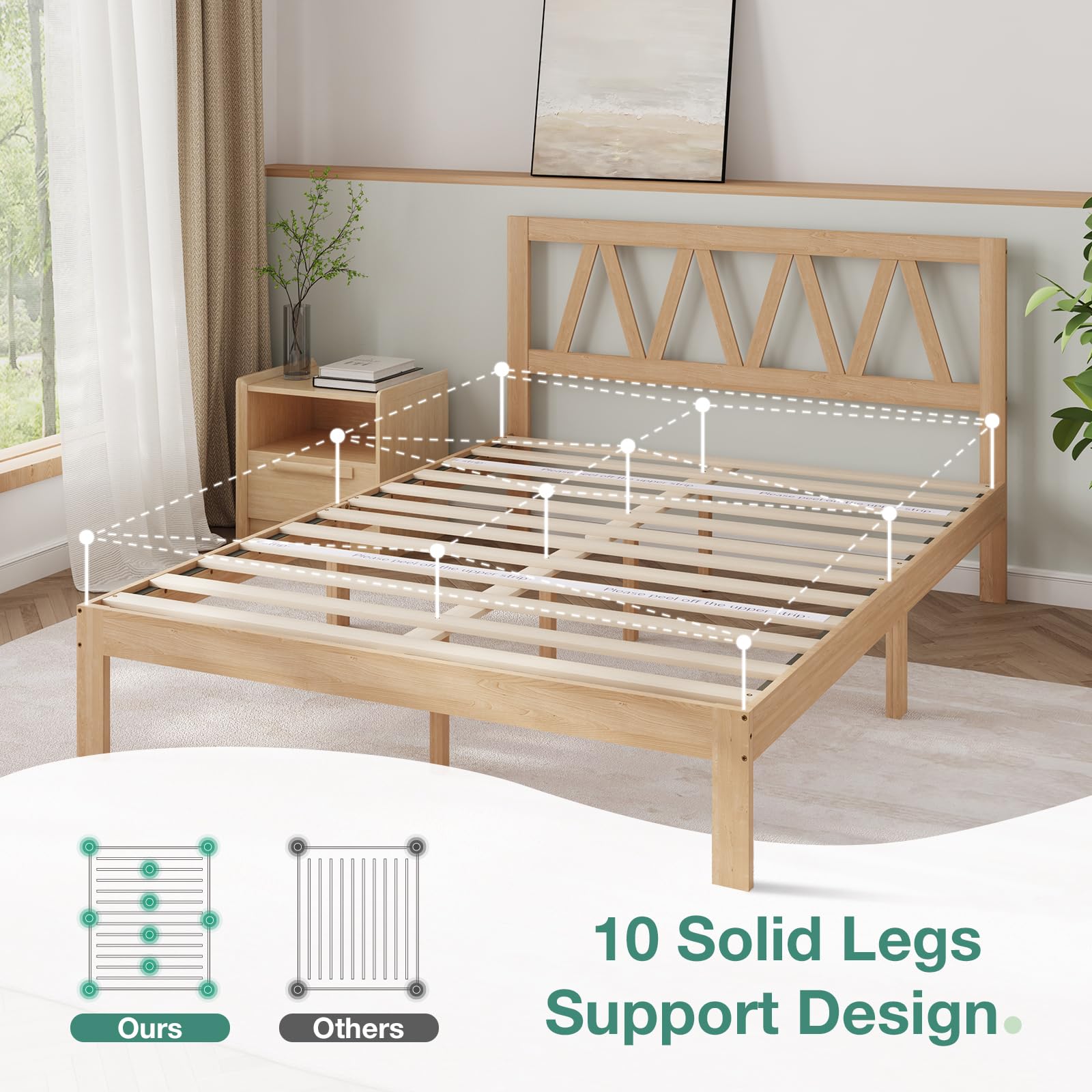 Novilla Queen Bed Frame with Headboard Wood Queen Bed Frame, Bed Frame Queen Size Solid Wood Bed Frame Foundation with Wood Slat Support, No Box Spring Needed, Easy Assembly