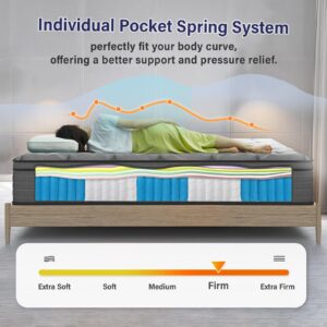 Slecofom 12 Inch Full Mattress, Firm Hybrid Full Size Mattress in a Box, Pressure Relief Cool Gel Memory Foam, Breathable Knitted Cover, Pocket Spring with Motion Isolation, Fiberglass-Free